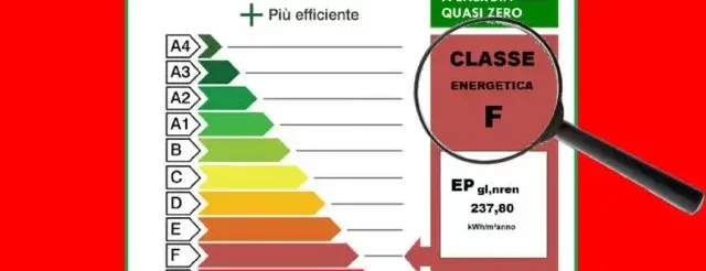 certificazione energetica