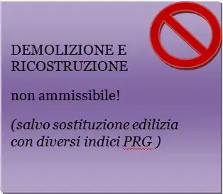 immobile legittimato