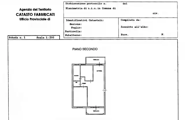 Variazione catastale per Edilizia libera e CILA: novità DDL Concorrenza