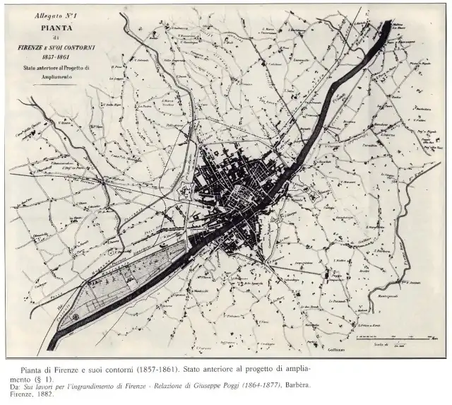 Storia dell’urbanistica italiana: anatomia evolutiva della città contemporanea