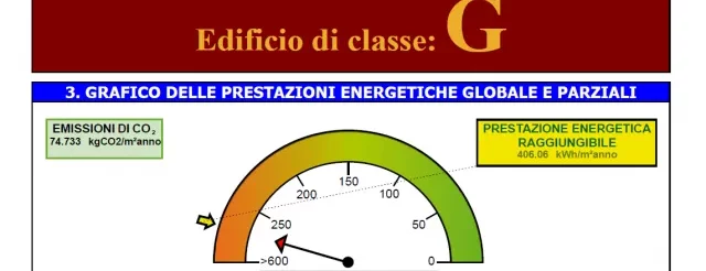 certificazione energetica