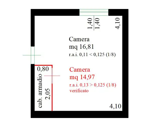 Camera, come regolarizzare i rapporti aeroilluminanti con cabina armadio