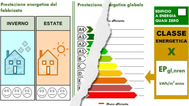 Difformità APE appartamento acquistato, condannato venditore al risarcimento danni